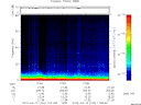 T2012103_17_75KHZ_WBB thumbnail Spectrogram