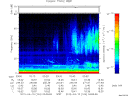 T2012104_03_75KHZ_WBB thumbnail Spectrogram