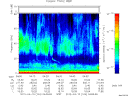 T2012104_04_75KHZ_WBB thumbnail Spectrogram