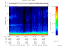 T2012104_06_75KHZ_WBB thumbnail Spectrogram