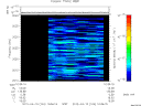 T2012104_10_2025KHZ_WBB thumbnail Spectrogram