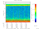 T2012105_11_75KHZ_WBB thumbnail Spectrogram