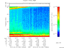 T2012105_12_75KHZ_WBB thumbnail Spectrogram