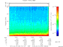 T2012105_13_75KHZ_WBB thumbnail Spectrogram