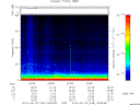 T2012106_20_75KHZ_WBB thumbnail Spectrogram