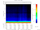 T2012106_23_75KHZ_WBB thumbnail Spectrogram