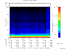T2012107_03_75KHZ_WBB thumbnail Spectrogram