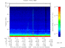 T2012107_04_75KHZ_WBB thumbnail Spectrogram