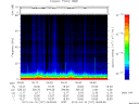 T2012107_06_75KHZ_WBB thumbnail Spectrogram