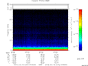 T2012107_07_75KHZ_WBB thumbnail Spectrogram