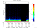 T2012107_20_75KHZ_WBB thumbnail Spectrogram