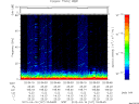 T2012107_23_75KHZ_WBB thumbnail Spectrogram