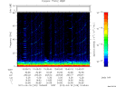 T2012109_10_75KHZ_WBB thumbnail Spectrogram