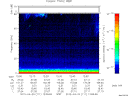 T2012111_12_75KHZ_WBB thumbnail Spectrogram