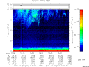 T2012111_13_75KHZ_WBB thumbnail Spectrogram
