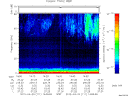 T2012111_14_75KHZ_WBB thumbnail Spectrogram