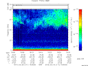 T2012111_15_75KHZ_WBB thumbnail Spectrogram