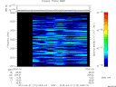T2012112_03_2025KHZ_WBB thumbnail Spectrogram