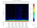 T2012112_13_75KHZ_WBB thumbnail Spectrogram