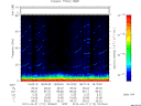 T2012112_18_75KHZ_WBB thumbnail Spectrogram