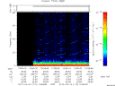 T2012113_10_75KHZ_WBB thumbnail Spectrogram