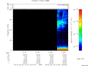 T2012113_13_75KHZ_WBB thumbnail Spectrogram