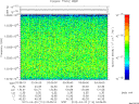 T2012114_03_10025KHZ_WBB thumbnail Spectrogram