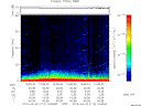 T2012114_10_75KHZ_WBB thumbnail Spectrogram