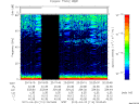 T2012114_20_75KHZ_WBB thumbnail Spectrogram