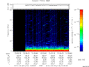 T2012116_10_75KHZ_WBB thumbnail Spectrogram