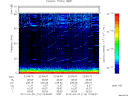T2012116_22_75KHZ_WBB thumbnail Spectrogram