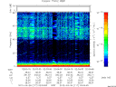 T2012117_02_75KHZ_WBB thumbnail Spectrogram