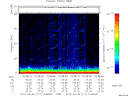 T2012117_16_75KHZ_WBB thumbnail Spectrogram