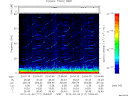 T2012117_23_75KHZ_WBB thumbnail Spectrogram