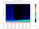 T2012120_10_75KHZ_WBB thumbnail Spectrogram