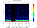T2012120_20_75KHZ_WBB thumbnail Spectrogram