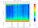 T2012123_07_75KHZ_WBB thumbnail Spectrogram