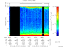 T2012123_08_75KHZ_WBB thumbnail Spectrogram