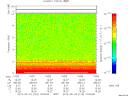 T2012124_14_10KHZ_WBB thumbnail Spectrogram