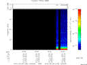 T2012125_14_75KHZ_WBB thumbnail Spectrogram
