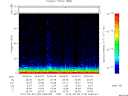 T2012126_09_75KHZ_WBB thumbnail Spectrogram