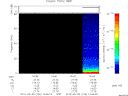 T2012126_14_75KHZ_WBB thumbnail Spectrogram
