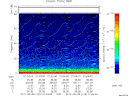 T2012129_01_75KHZ_WBB thumbnail Spectrogram