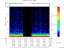 T2012129_04_75KHZ_WBB thumbnail Spectrogram