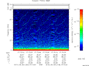 T2012129_07_75KHZ_WBB thumbnail Spectrogram