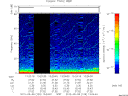 T2012129_13_75KHZ_WBB thumbnail Spectrogram