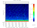 T2012129_16_75KHZ_WBB thumbnail Spectrogram