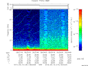 T2012131_09_75KHZ_WBB thumbnail Spectrogram