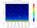 T2012131_11_75KHZ_WBB thumbnail Spectrogram