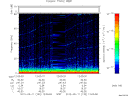 T2012132_12_75KHZ_WBB thumbnail Spectrogram